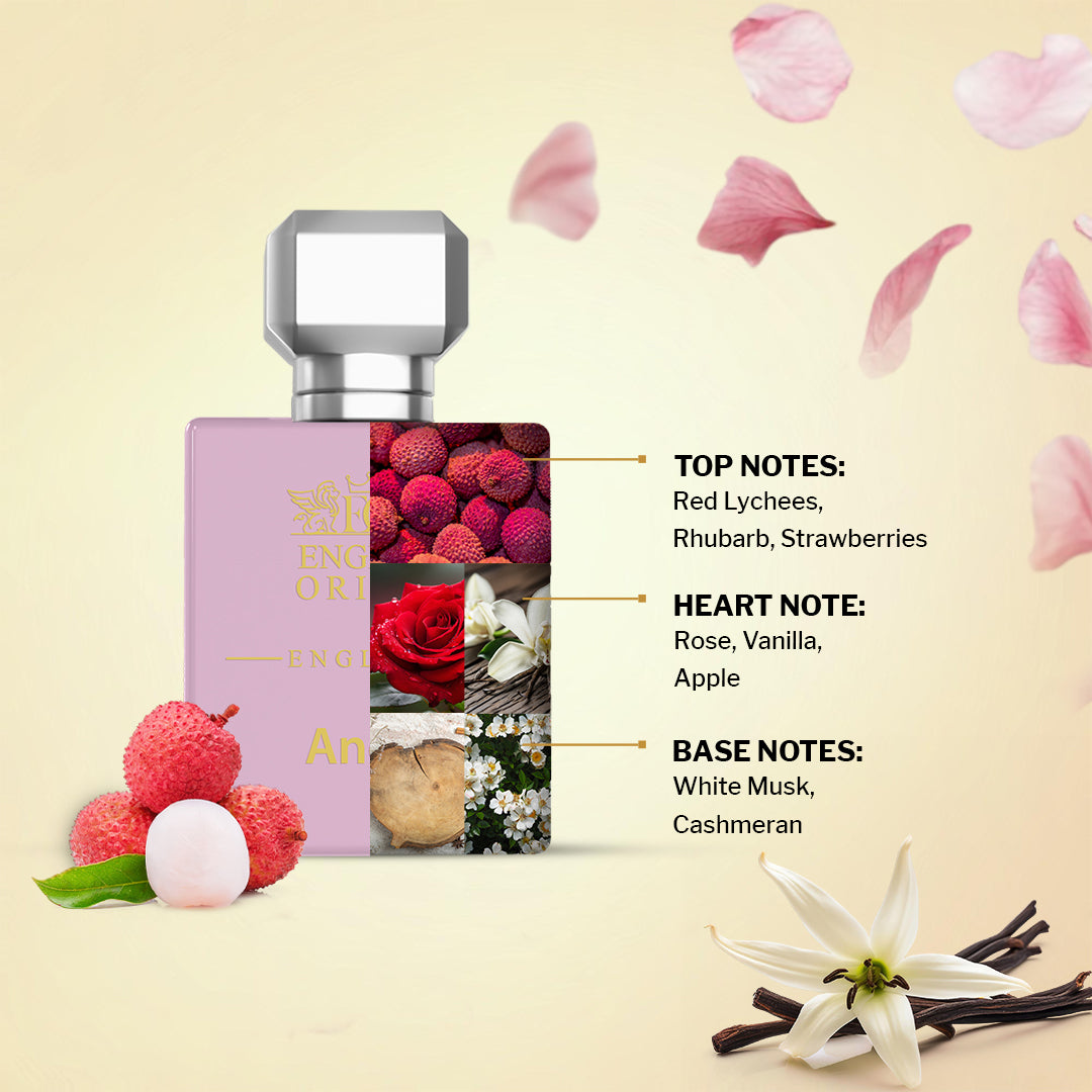 Angel- Soft Wood, Romantic Eau De Parfum