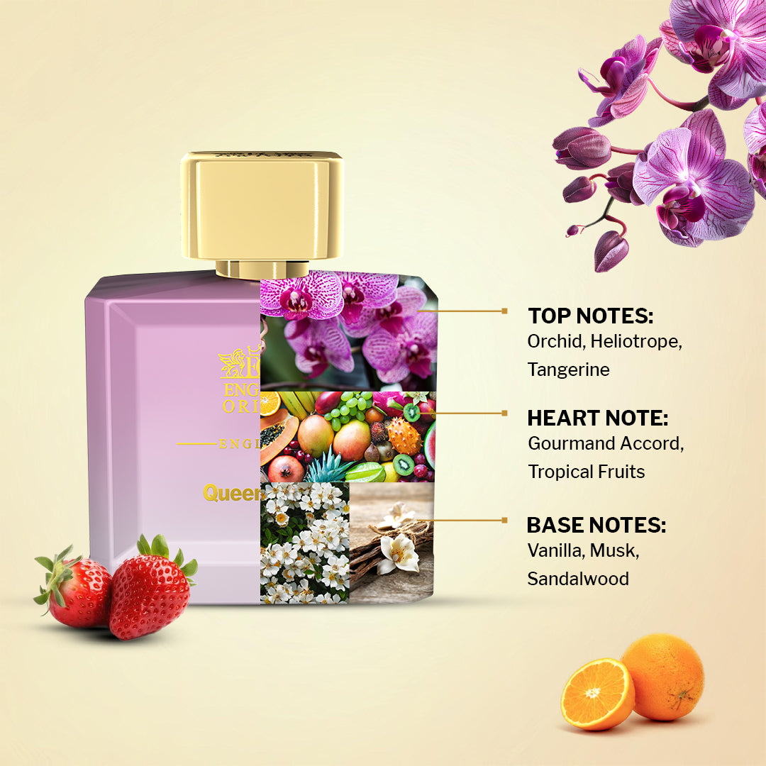 Queensway- Fruity, Sweet Eau De Parfum