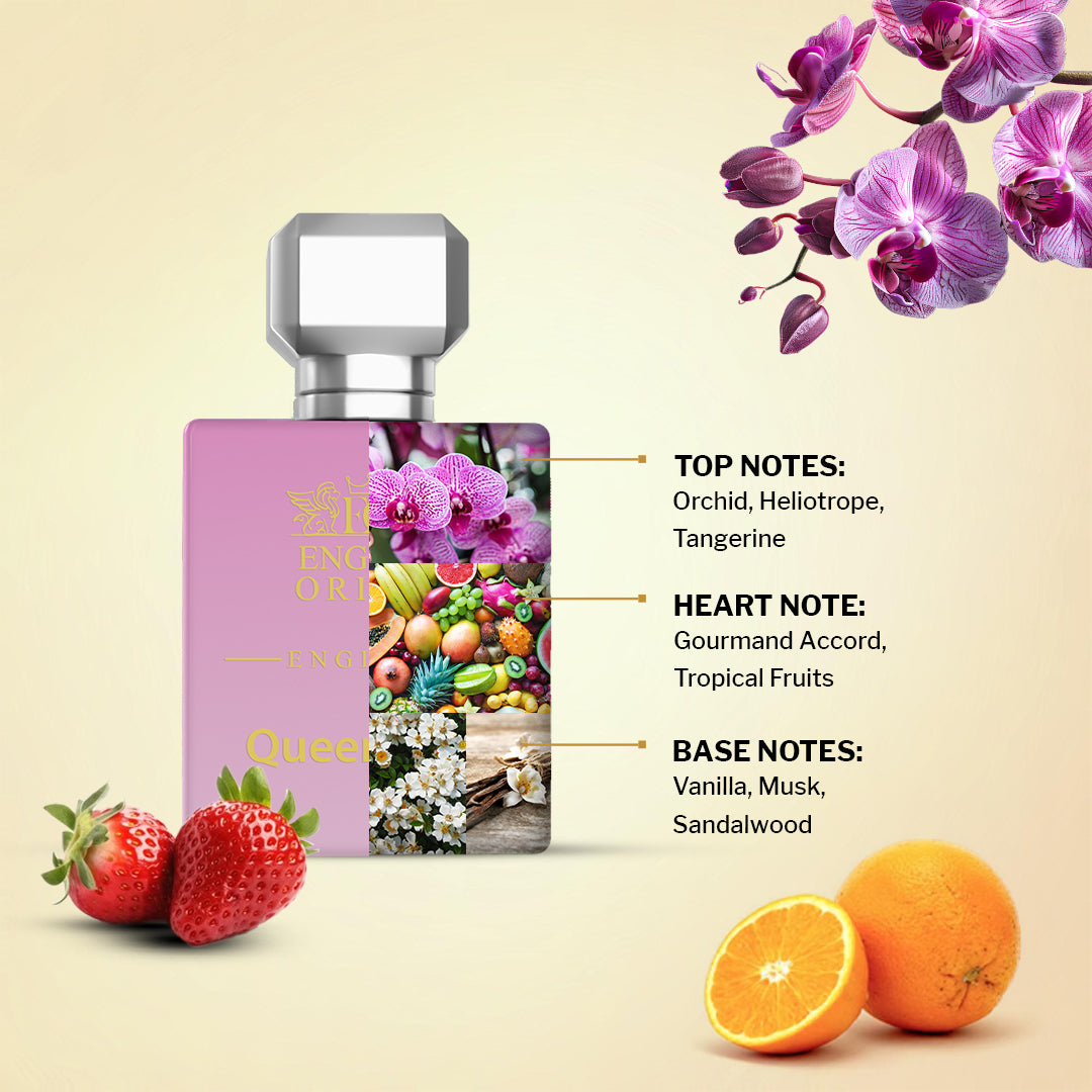 Queensway- Fruity, Sweet Eau De Parfum