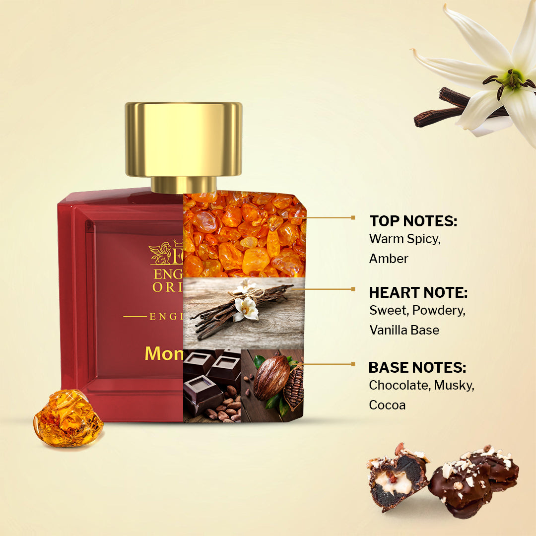 Monarch- Chocolate, Musky Eau De Parfum